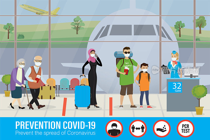 卡通机场内部和游客带着行李排队。戴着防护口罩的旅行者。社会距离。