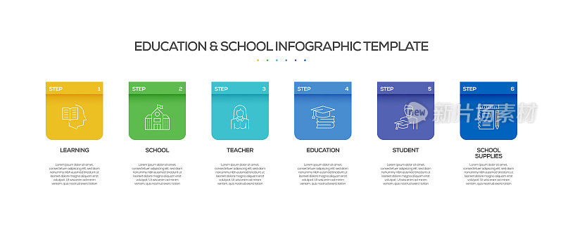 教育和学校相关的过程信息图表模板。过程时间图。带有线性图标的工作流布局