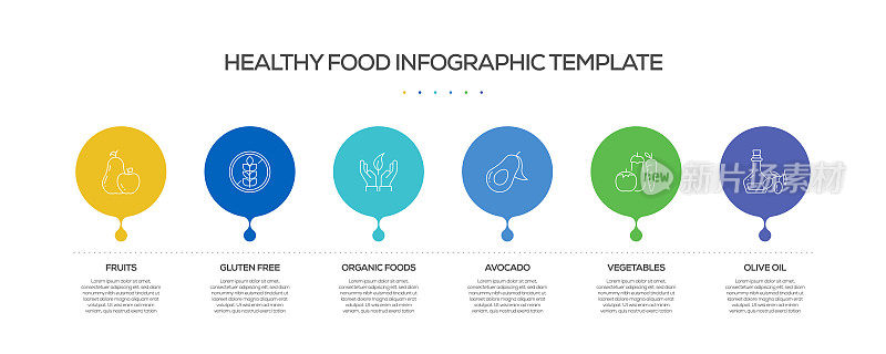 健康食品相关工艺信息图表模板。过程时间图。带有线性图标的工作流布局