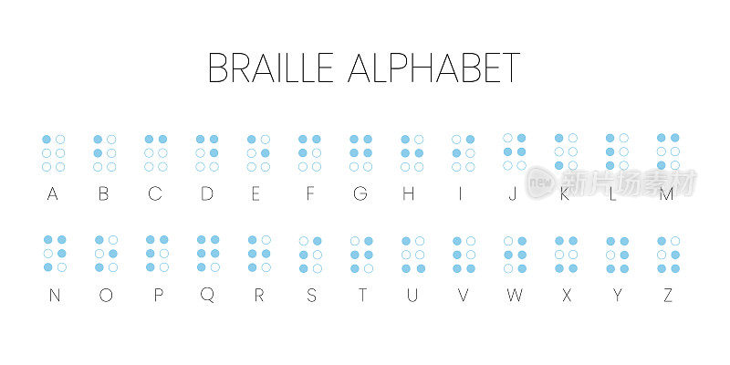 盲文字母设置在白色背景上。盲人或视障人士使用的盲文字母系统。