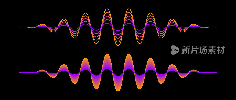 一对紫橙色梯度声波。两条霓虹粉黄正弦线。声音或音乐音频设计元素传单，海报，横幅。暗背景下的无线电信号图像样本。向量