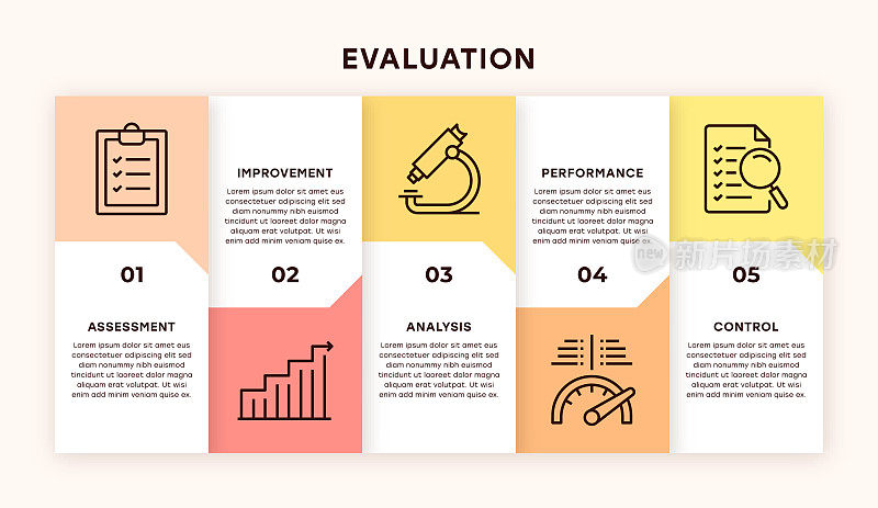评价信息图设计