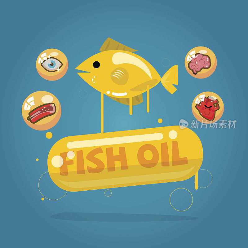 鱼油胶囊。鱼肝油有益健康