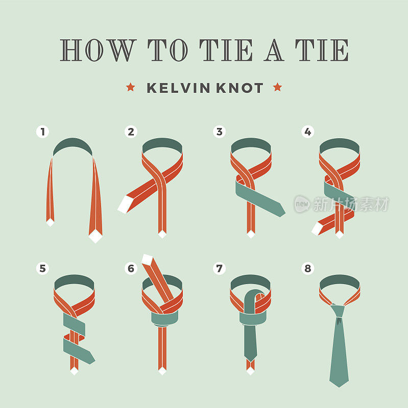 说明如何在绿松石背景上打领带的八个步骤。开尔文结。矢量插图。