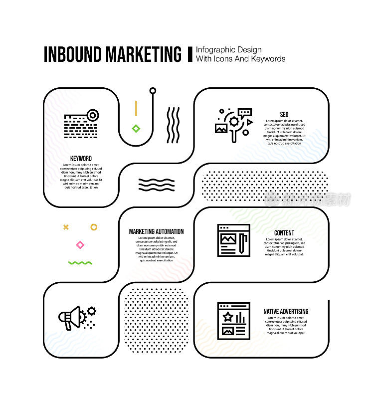 信息图表设计模板与入站营销关键字和图标