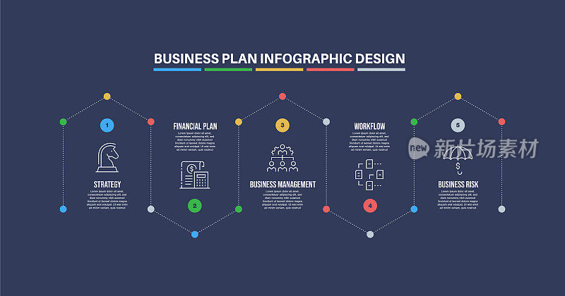 信息图表设计模板与商业计划的关键字和图标