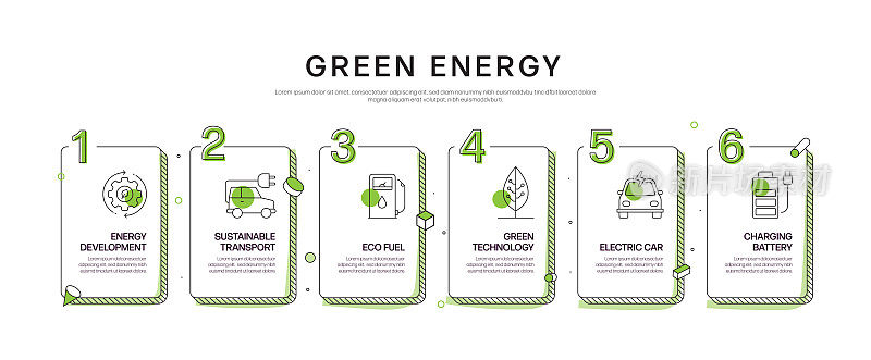 绿色能源，生态和环境矢量概念和信息图形设计元素的线性风格