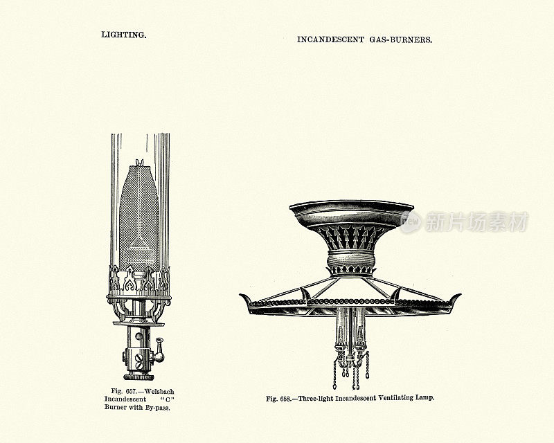 维多利亚照明，温汉煤气灯，通风灯19世纪