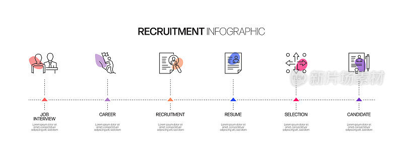 招聘相关流程信息图模板。过程时间图。使用线性图标的工作流布局
