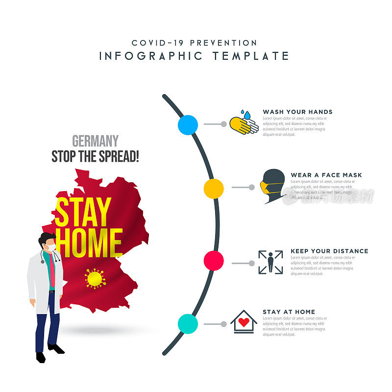 德国的概念。地图模板。冠状病毒或Covid-19。等距的医生。冠状病毒大爆发流感作为危险流感毒株的案例作为大流行概念横幅平面风格插图素材插图
