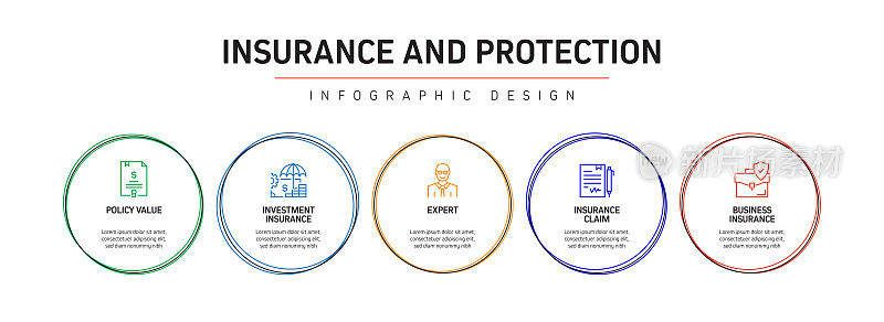 保险和保护相关流程信息图模板。过程时间图。使用线性图标的工作流布局