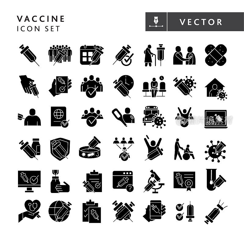 Covid-19病毒疫苗接种、副作用、家庭疫苗接种、预约、研究、老年保护大图标集