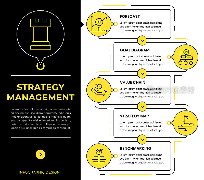 战略管理信息图概念向量