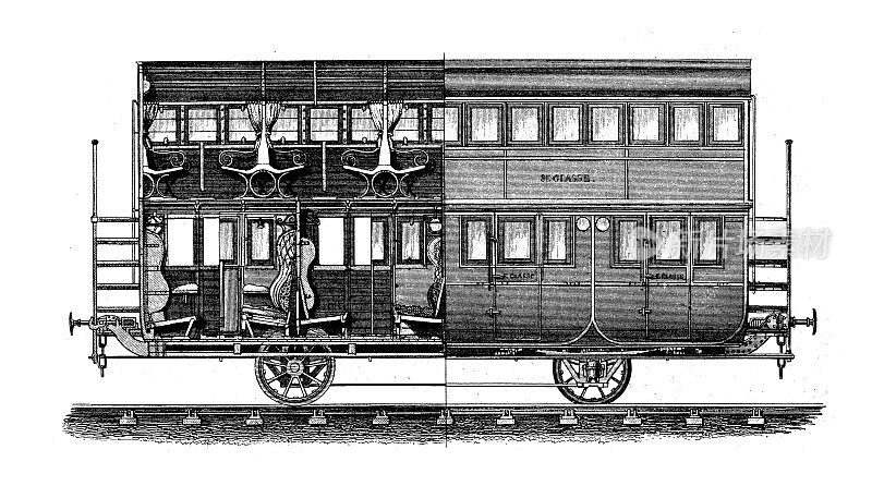 仿古雕刻插画、工程技术:火车车厢部分