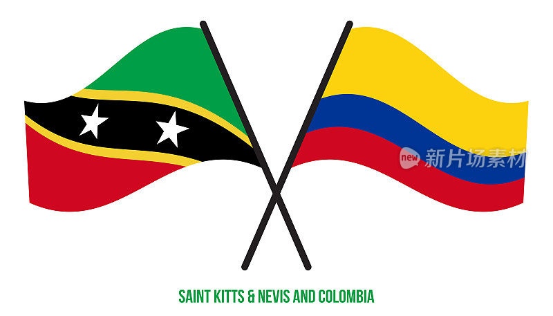 圣基茨和尼维斯和哥伦比亚国旗交叉和挥动扁平风格。官方的比例。