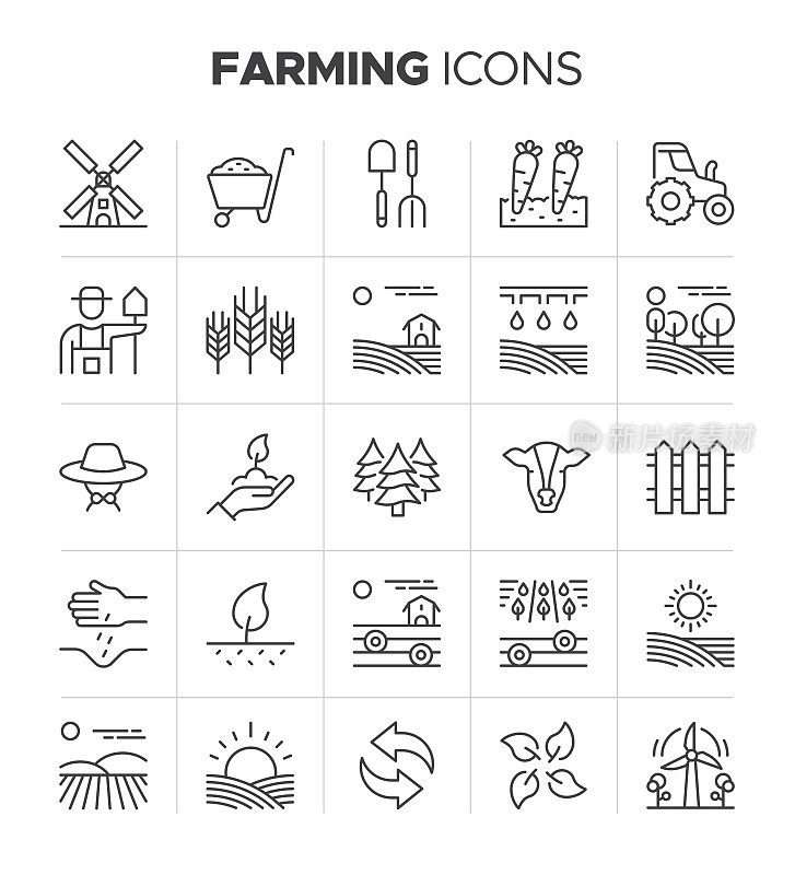 农场图标集-农场和农业，植物生长，园艺符号