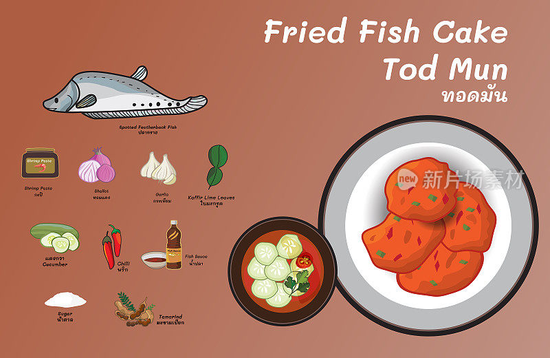 泰式食物炸鱼饼的食谱，鱼和热糊