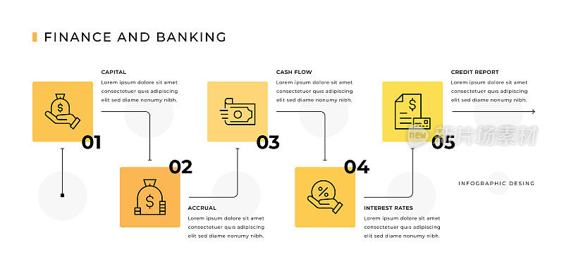金融与银行信息图表设计