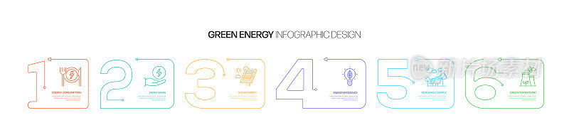 绿色能源，生态和环境矢量概念和信息图形设计元素的线性风格
