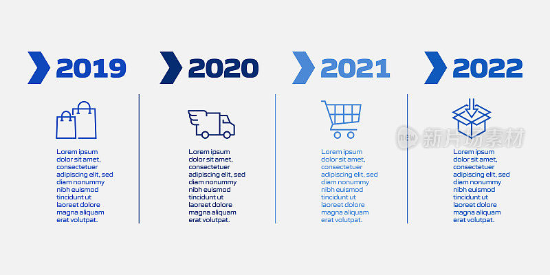 电子商务，网上购物，数字营销相关过程信息图表模板。过程时间图。使用线性图标的工作流布局