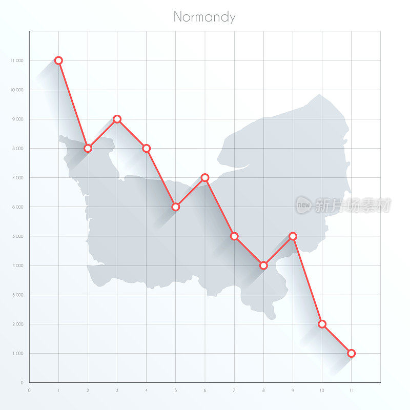 诺曼底地图上的金融图形与红色下降趋势线
