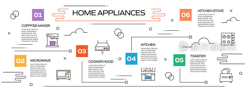 家电相关工艺信息图模板。过程时间图。使用线性图标的工作流布局