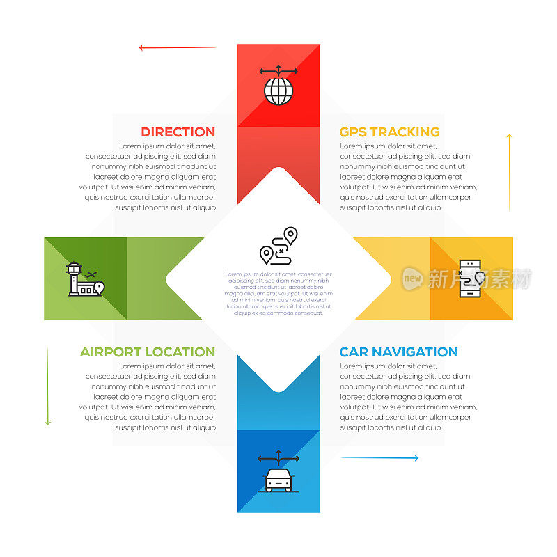 信息图表设计模板。方向，GPS跟踪，汽车导航，机场位置，5个选项或步骤的路线图标。