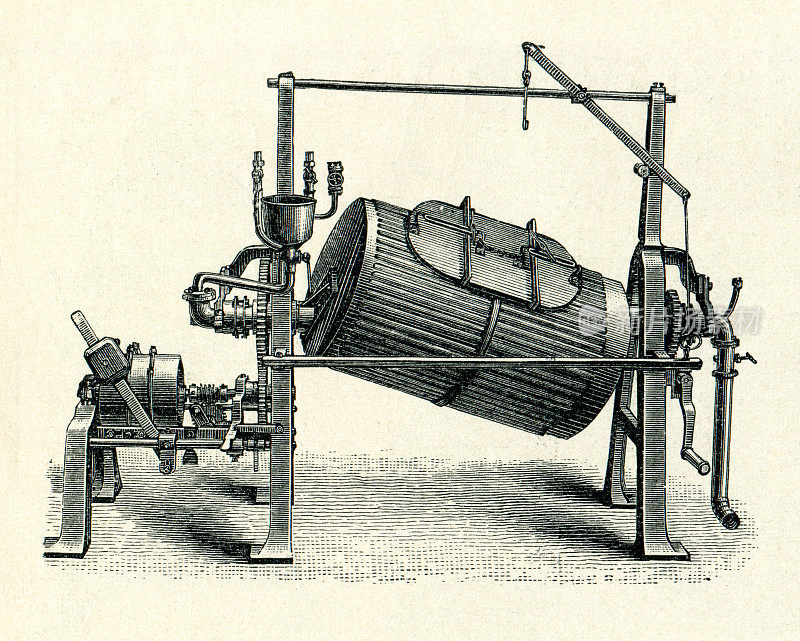 电动滚筒洗衣机始于1898年