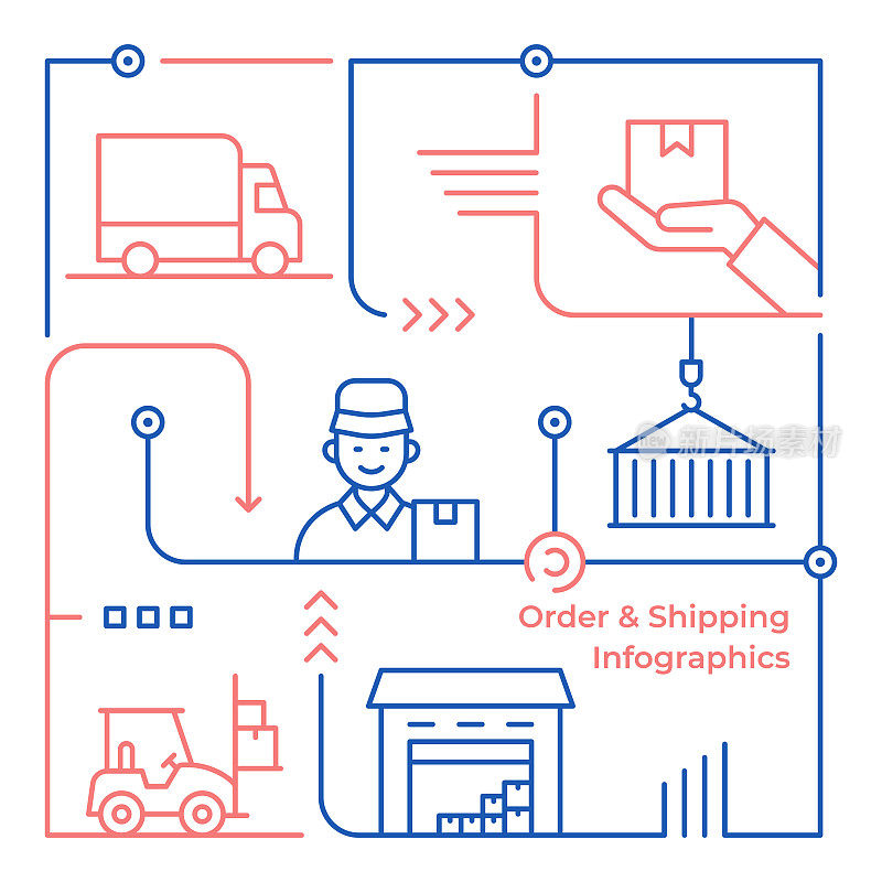 订单和运输矢量线插图的信息图形设计模板