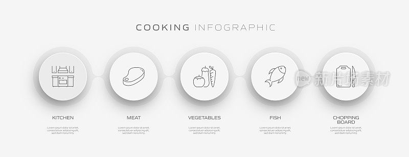 烹饪相关流程信息图模板。过程时间图。工作流布局与线性图标