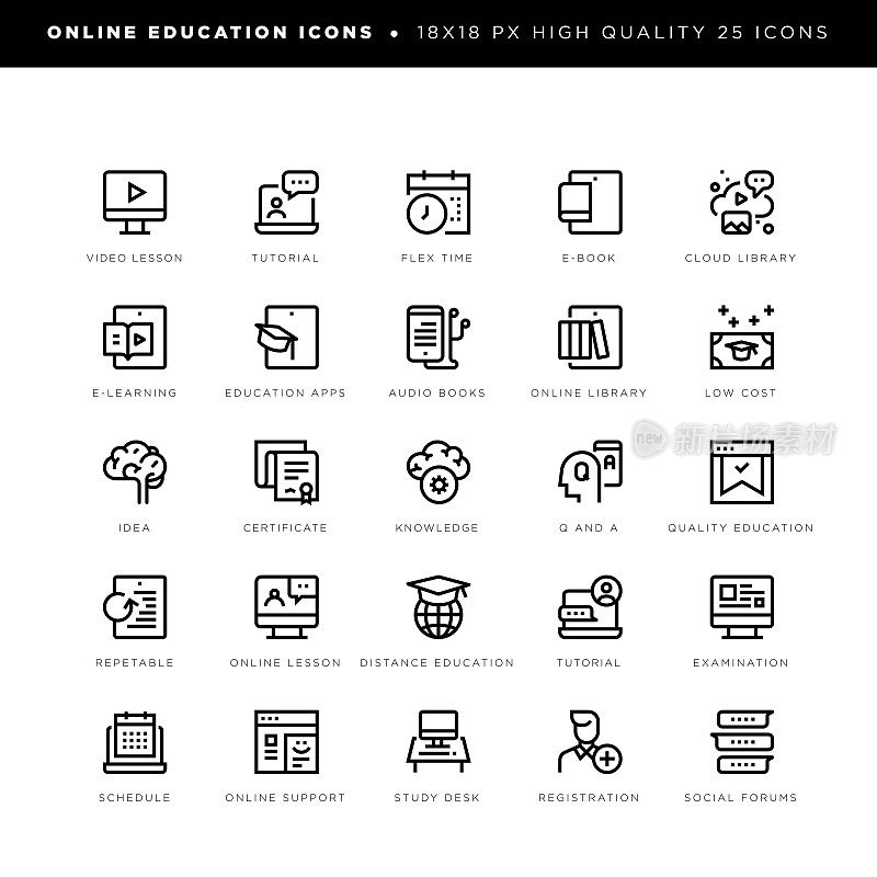 在线教育图标的电子学习，远程教育，视频课程等。