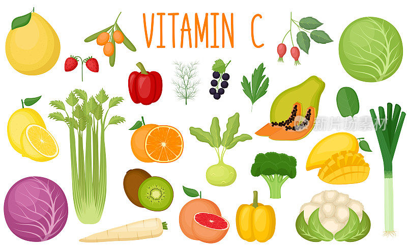 维生素C的来源。健康食品。收集蔬菜水果丰富维生素c矢量插图