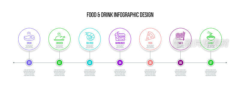 食品和饮料概念矢量线信息图形设计图标。7选项或步骤的介绍，横幅，工作流程布局，流程图等。