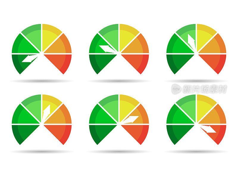 信用评分。信用评分指标由好到坏，由绿到红。投资基金评级。信用评分指标。设计应用、网站和横幅广告。矢量图