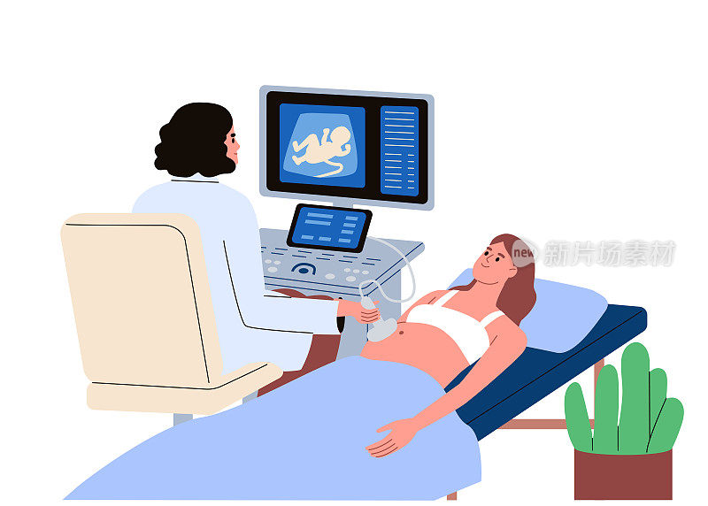 孕妇正在做超声波检查。医生和病人。未来的母亲和医生。医疗设备。怀孕扫描。平面矢量插图。