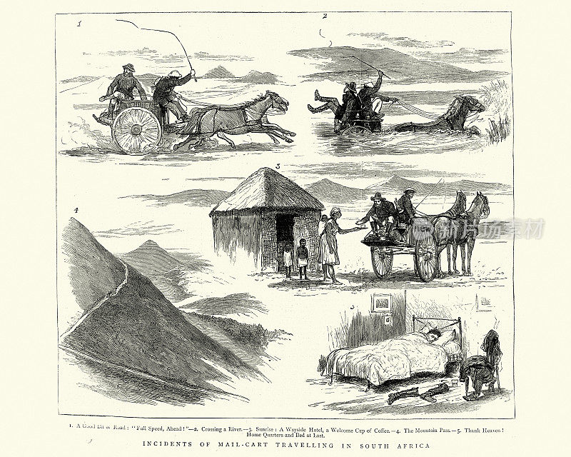 一辆邮车在南非旅行的事件，19世纪旅行，19世纪70年代