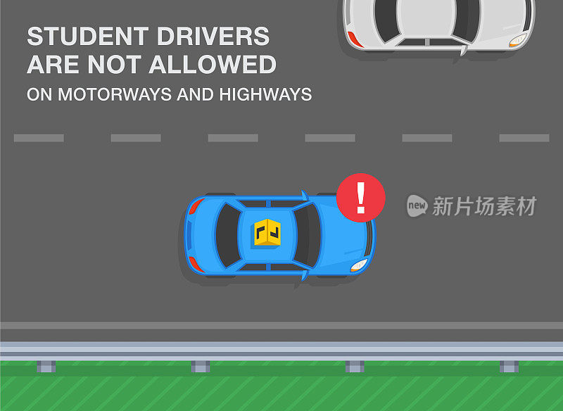 高速公路、高速公路、高速公路的交通规则。学生司机不允许在高速公路上行驶。高速公路上一辆蓝色学习型汽车的俯视图。
