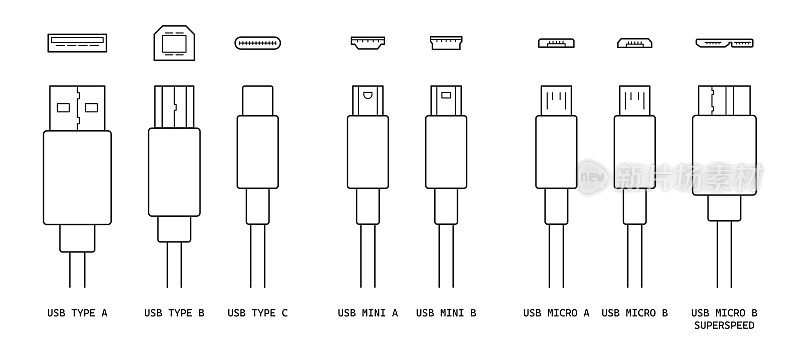 电缆连接器-矢量图标集。USB不同类型。画插图。男性和女性。白底隔离