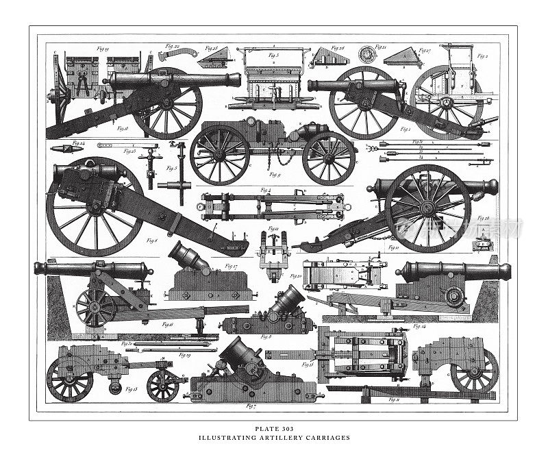 火炮车插图雕刻古董插图，出版于1851年