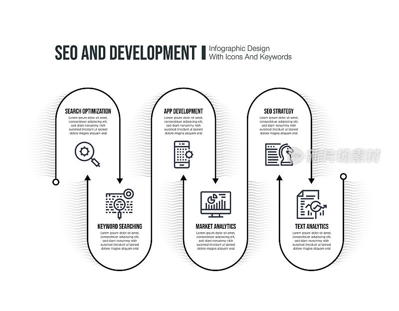 信息图设计模板与SEO和发展关键字和图标