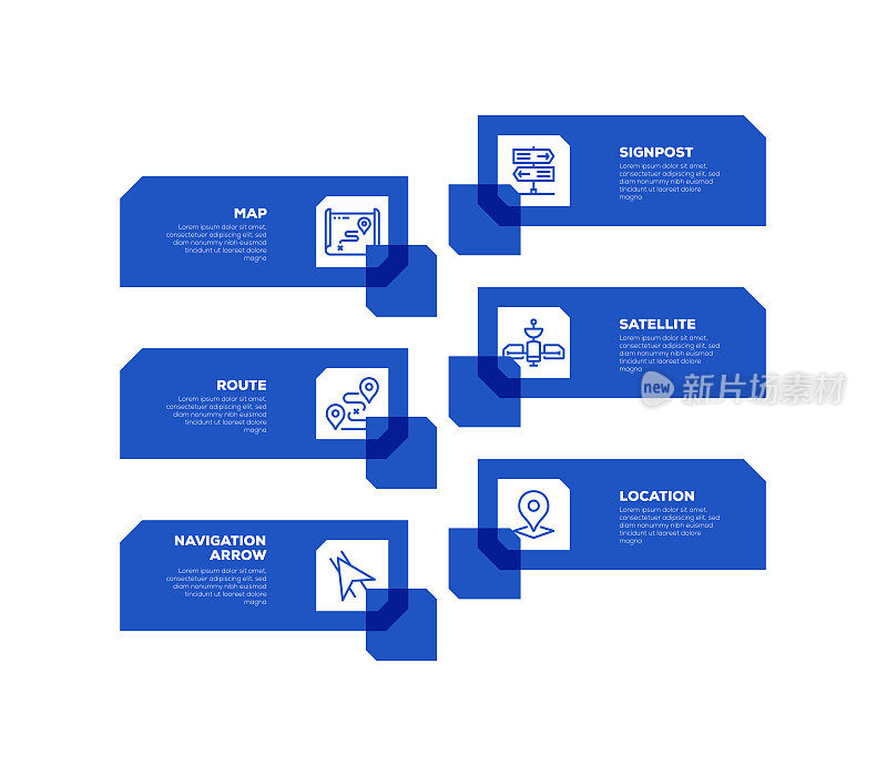 信息图表设计模板。地图，路标，路线，卫星，导航箭头，位置图标与6个选项或步骤。
