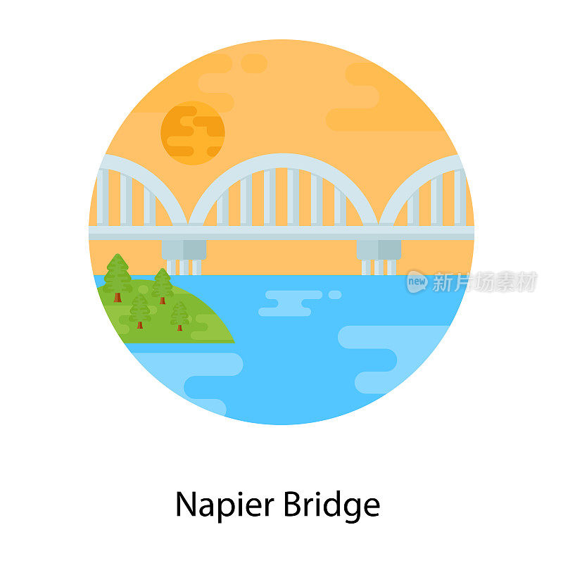 纳皮尔的桥梁