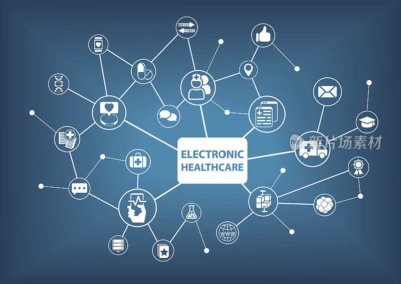 电子医疗背景作为矢量插图在数字化医院
