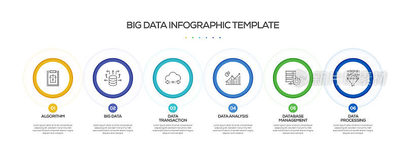大数据相关流程信息图表模板。过程时间图。带有线性图标的工作流布局
