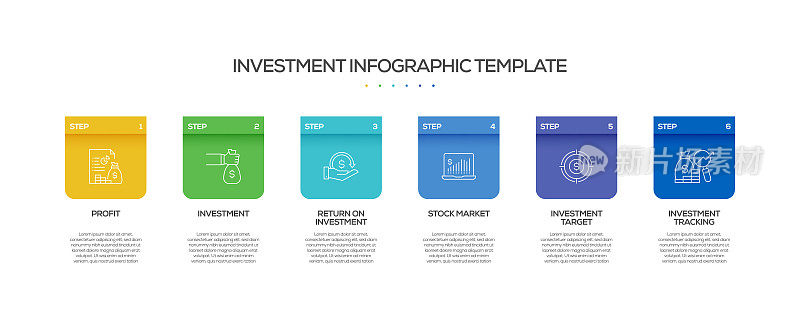 投资相关流程信息图表模板。过程时间图。带有线性图标的工作流布局