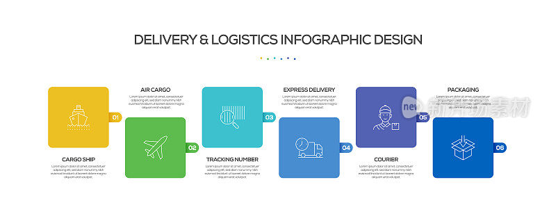 交付和物流相关的过程信息图表模板。过程时间图。带有线性图标的工作流布局