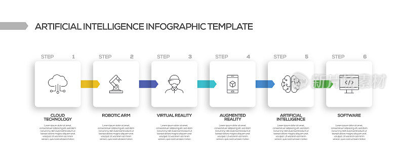 人工智能相关过程信息图表模板。过程时间图。带有线性图标的工作流布局