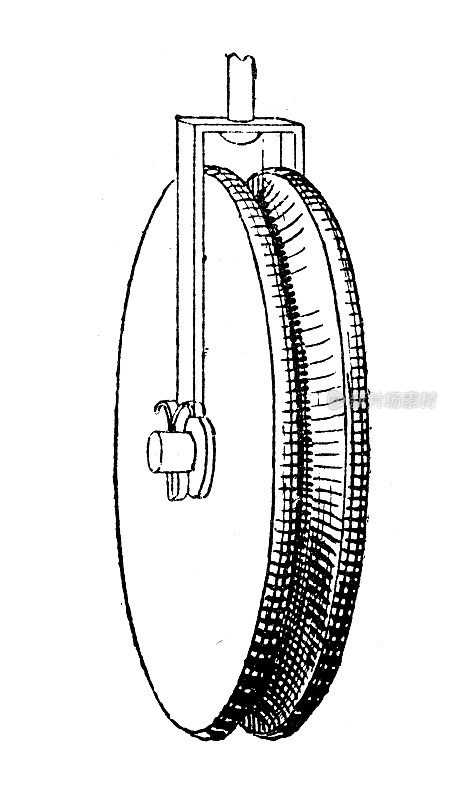 古董插图:滑轮轮