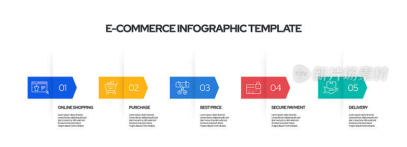 电子商务概念矢量线信息图形设计图标。5选项或步骤的介绍，横幅，工作流程布局，流程图等。