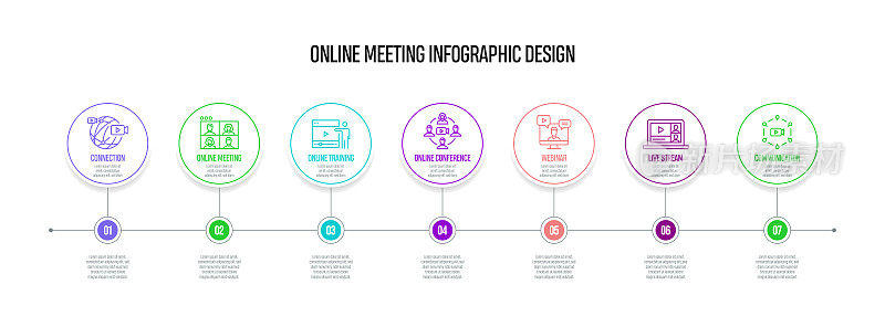 在线会议概念矢量线信息图形设计图标。7选项或步骤的介绍，横幅，工作流程布局，流程图等。